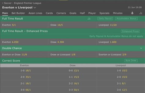 bet365 results football.